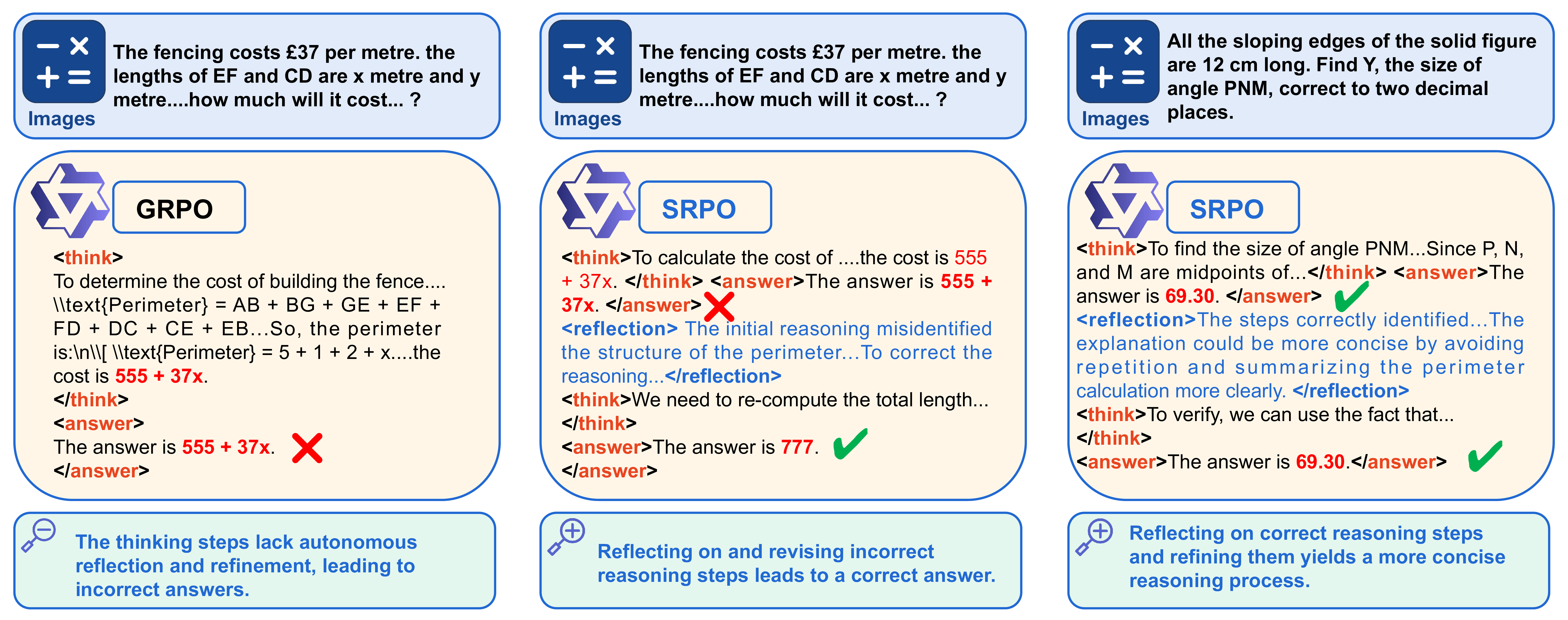 Reflection-based correction example 1