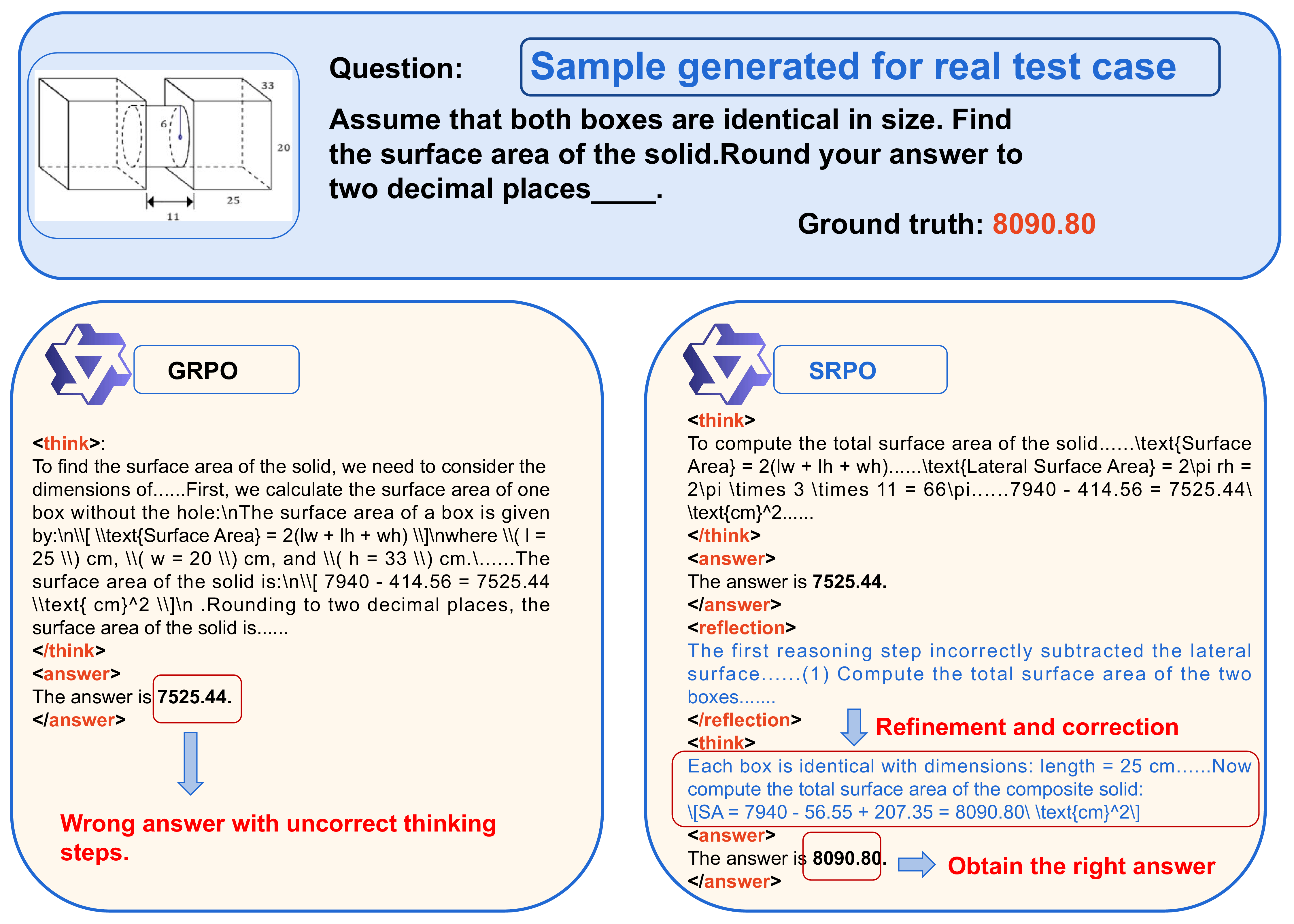Reflection-based correction example 1